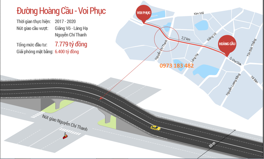 Phó Thủ tướng phê duyệt chủ trương đầu tư đường Vành đai 1 đoạn Hoàng Cầu - Voi Phục (Hà Nội)