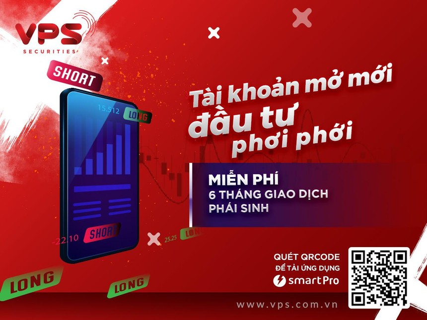 Chính sách miễn phí 6 tháng giao dịch phái sinh cho các tài khoản mở mới chính thức được VPS áp dụng từ 01/10/2021