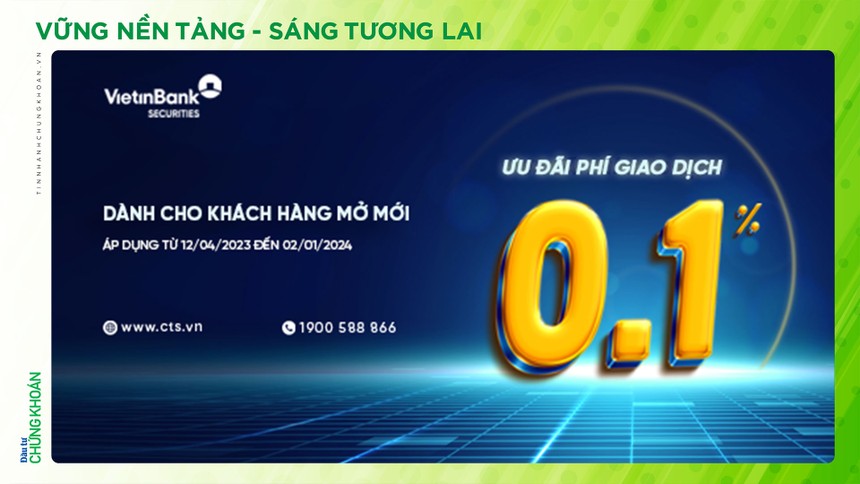 VietinBank ra mắt gói ưu đãi phí giao dịch 0,1%, áp dụng khách hàng mở mới tài khoản