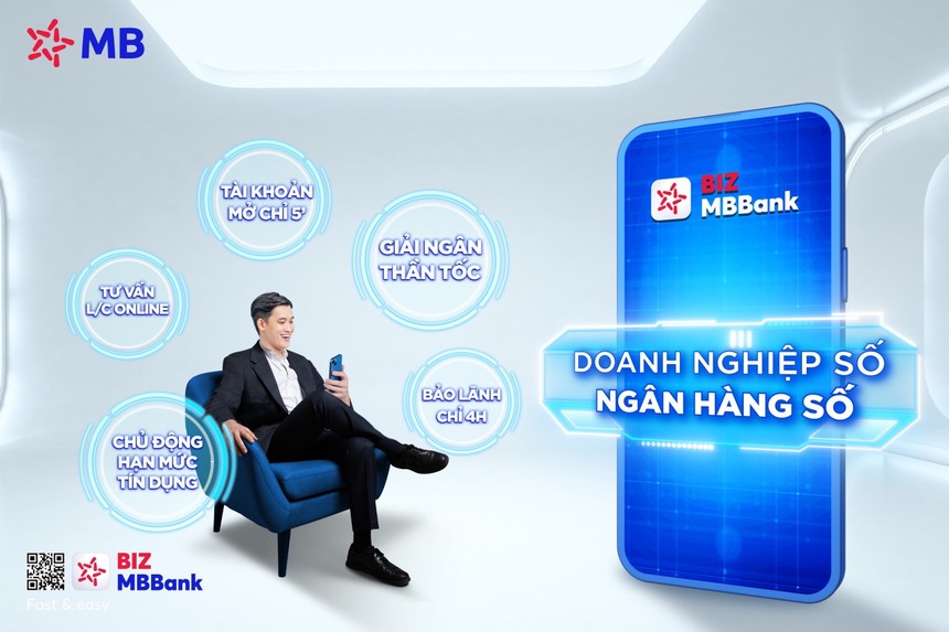 MB ra mắt tính năng Phê duyệt cấp hạn mức tín dụng trên nền tảng BIZ MBBank