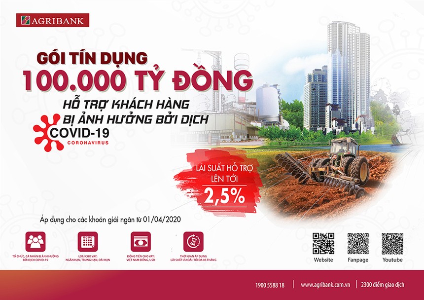 100.000 tỷ đồng Agribank dành hỗ trợ khách hàng bị ảnh hưởng dịch Covid-19