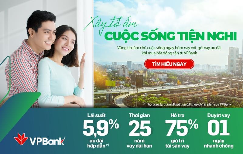 Mua nhà dễ dàng với lãi suất ưu đãi chỉ từ 5,9% tại VPBank