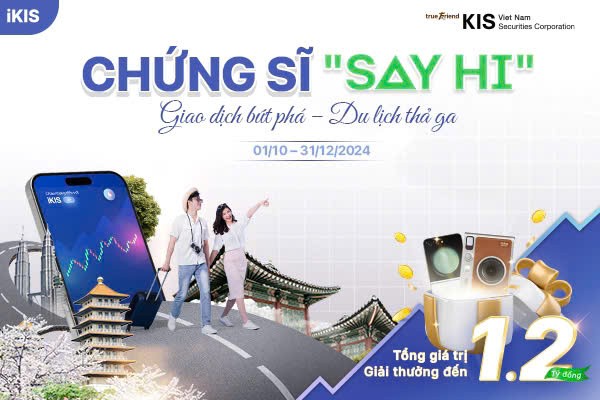 Giải thưởng hấp dẫn với 25 chuyến du lịch tới Hàn Quốc, Đài Loan và Malaysia