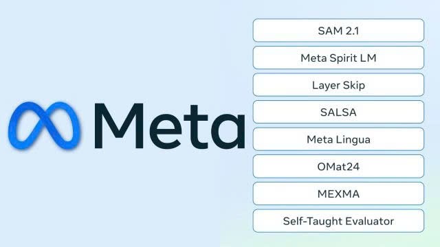 Ảnh: Meta