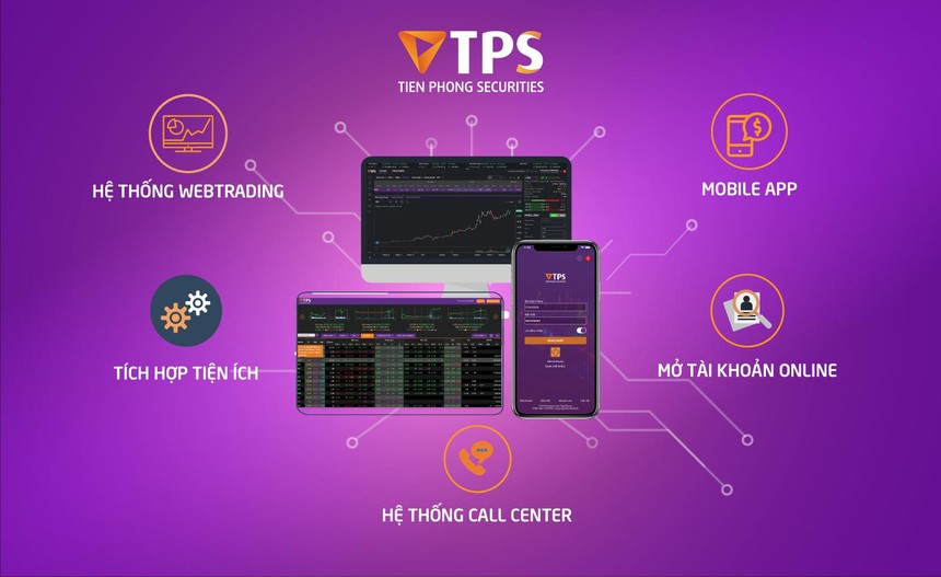 Chứng khoán TPS (ORS) bị xử phạt do vi phạm quy định tư vấn trái phiếu và cấp margin vượt hạn mức