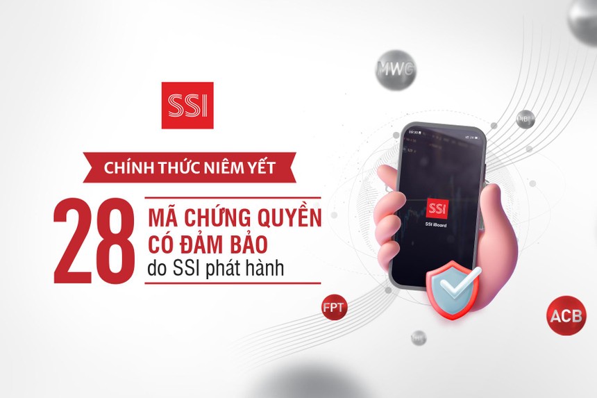 Niêm yết thêm 28 mã chứng quyền mới do SSI phát hành, tổng cộng 423 triệu đơn vị