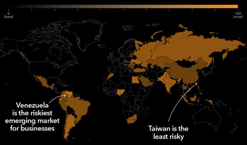 Đâu là nơi rủi ro nhất trong các thị trường mới nổi?