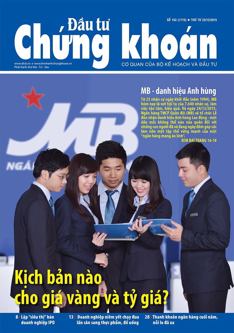 Đầu tư Chứng khoán số 153/2015