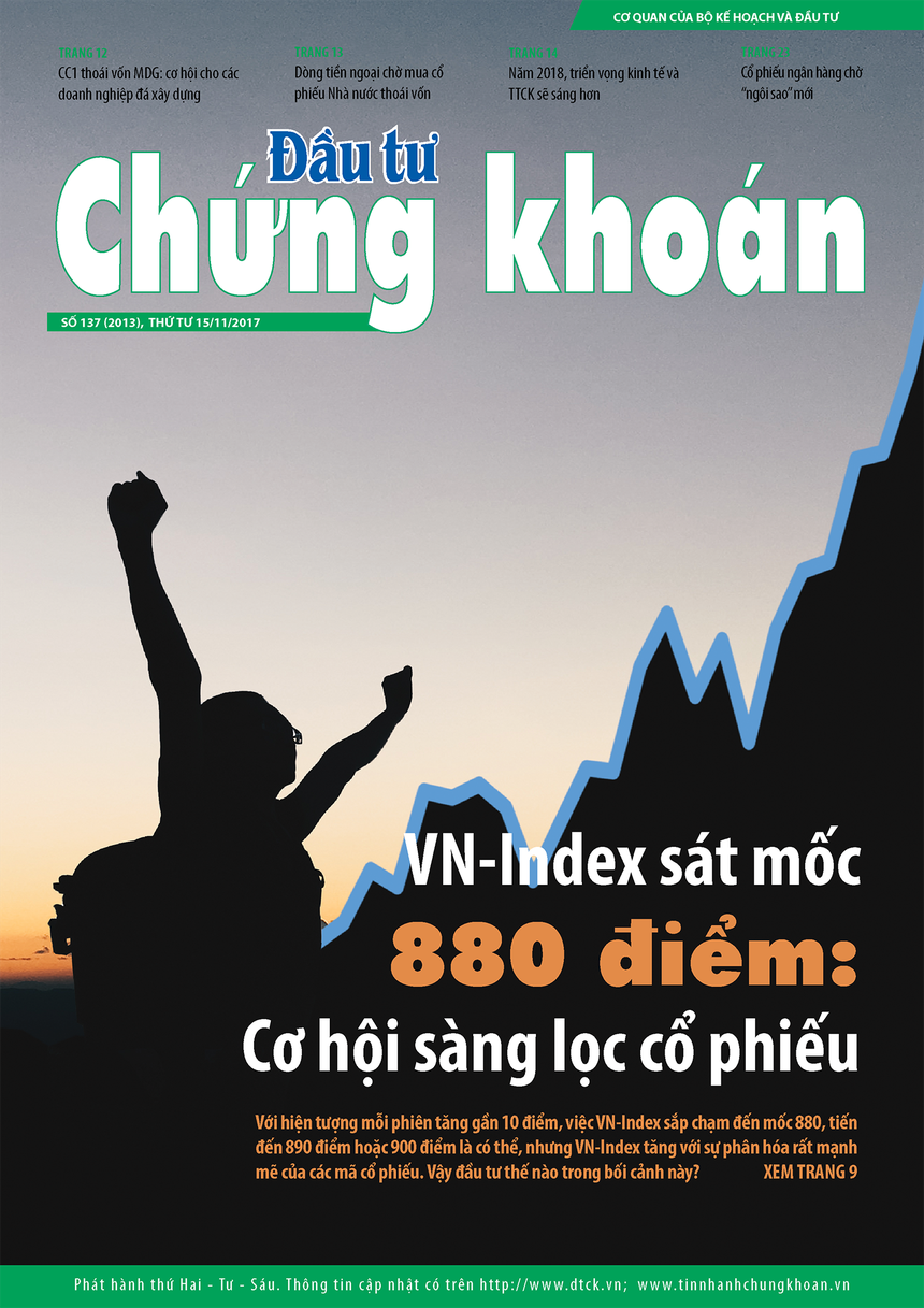 Đầu tư Chứng khoán số 137/2017