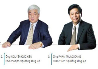 Phó chủ tịch Ngân hàng ACB sẽ phải hầu tòa trong vụ bầu Kiên