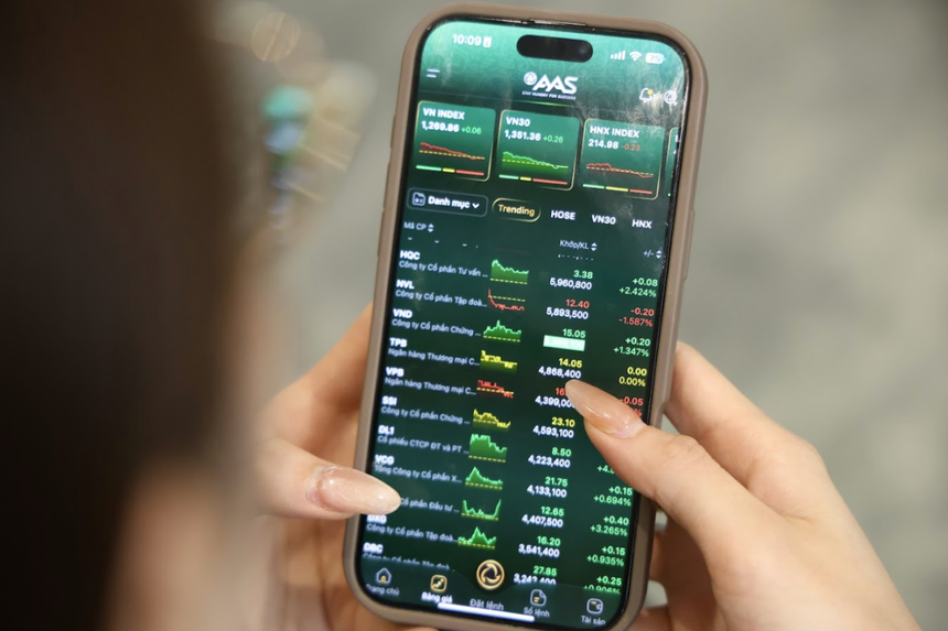 Chứng khoán Smart Invest (AAS) khẳng định vị thế tiên phong về Fintech