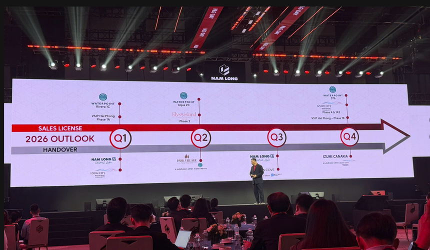 Doanh số pre sale của Nam Long (NLG) tăng đột biến trong tháng 10 lên 9.293 tỷ đồng