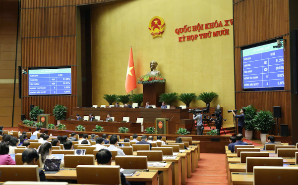Quốc hội đã thông qua nghị quyết về Kế hoạch phát triển kinh tế - xã hội năm 2026. Ảnh: Duy Linh.