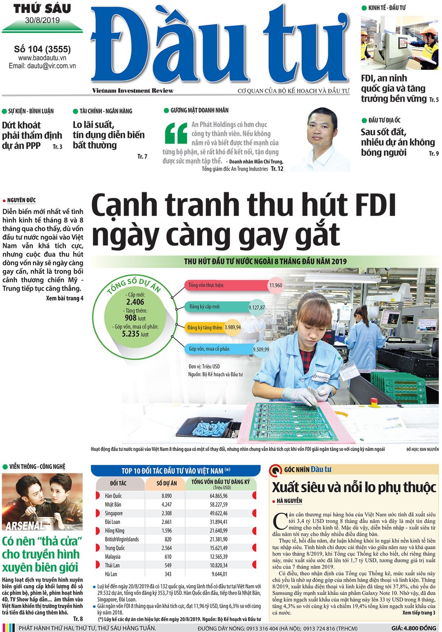Đầu tư số 104