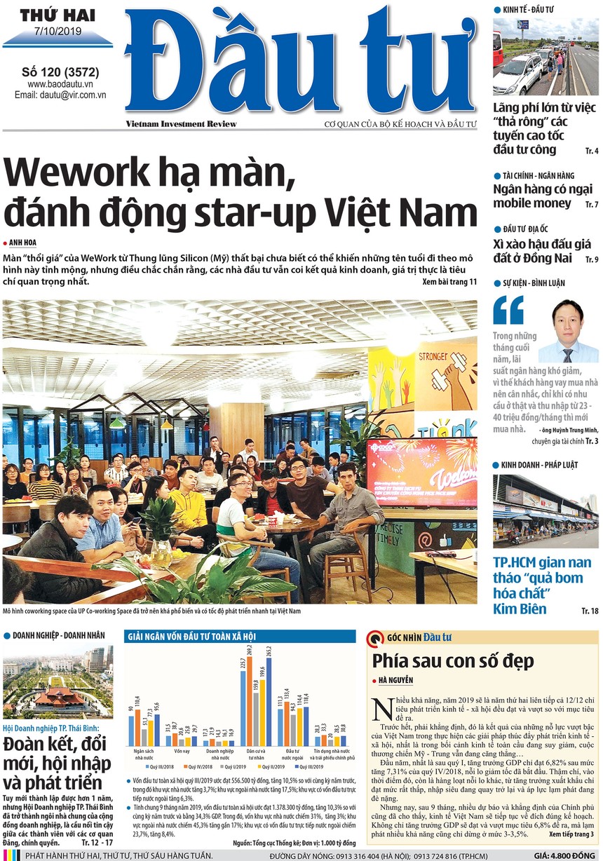 Đầu tư số 120