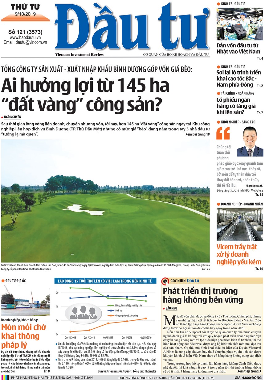 Đầu tư số 121