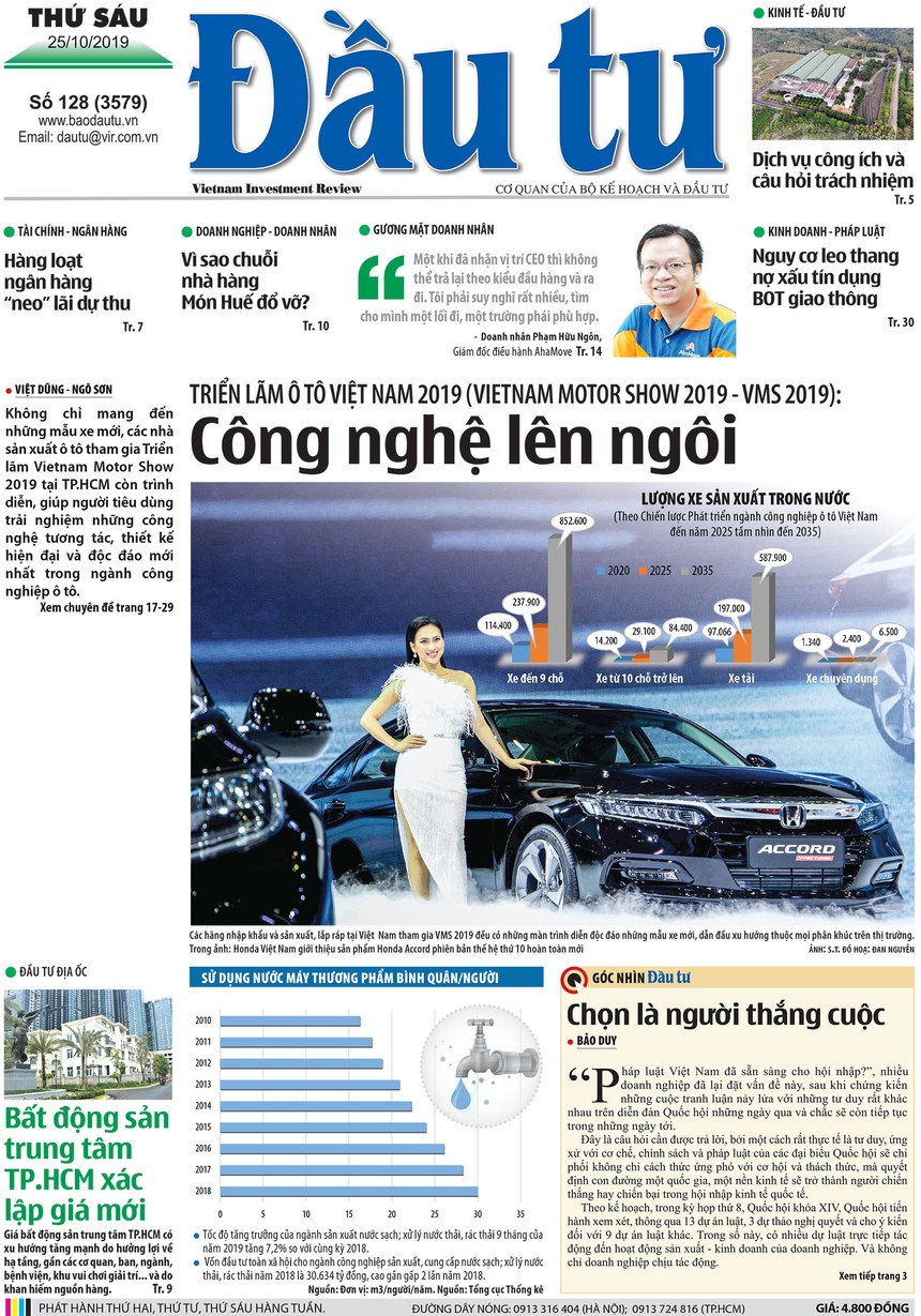 Đầu tư số 128