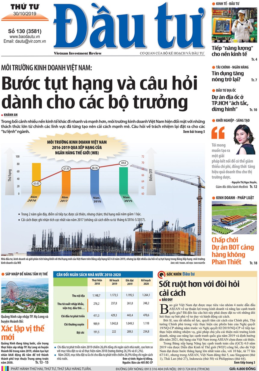 Đầu tư số 130