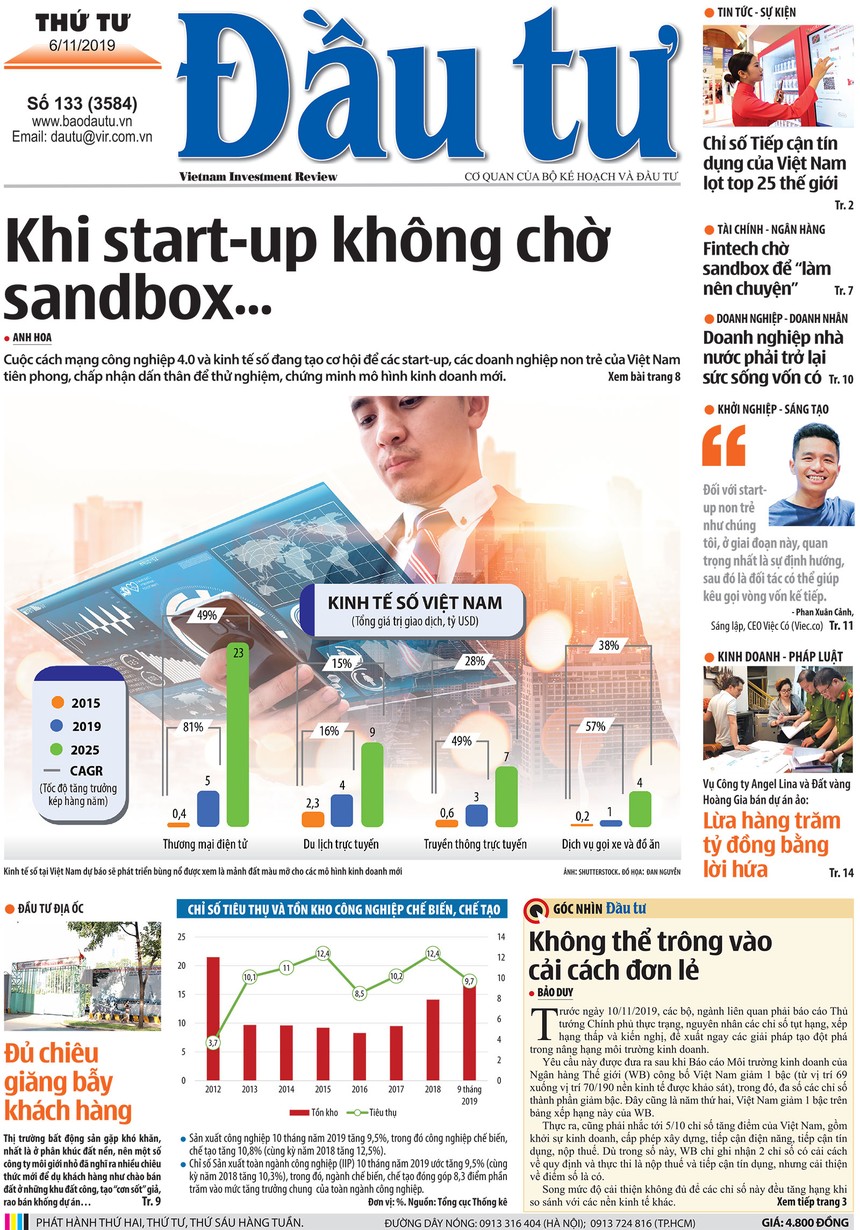 Đầu tư số 133