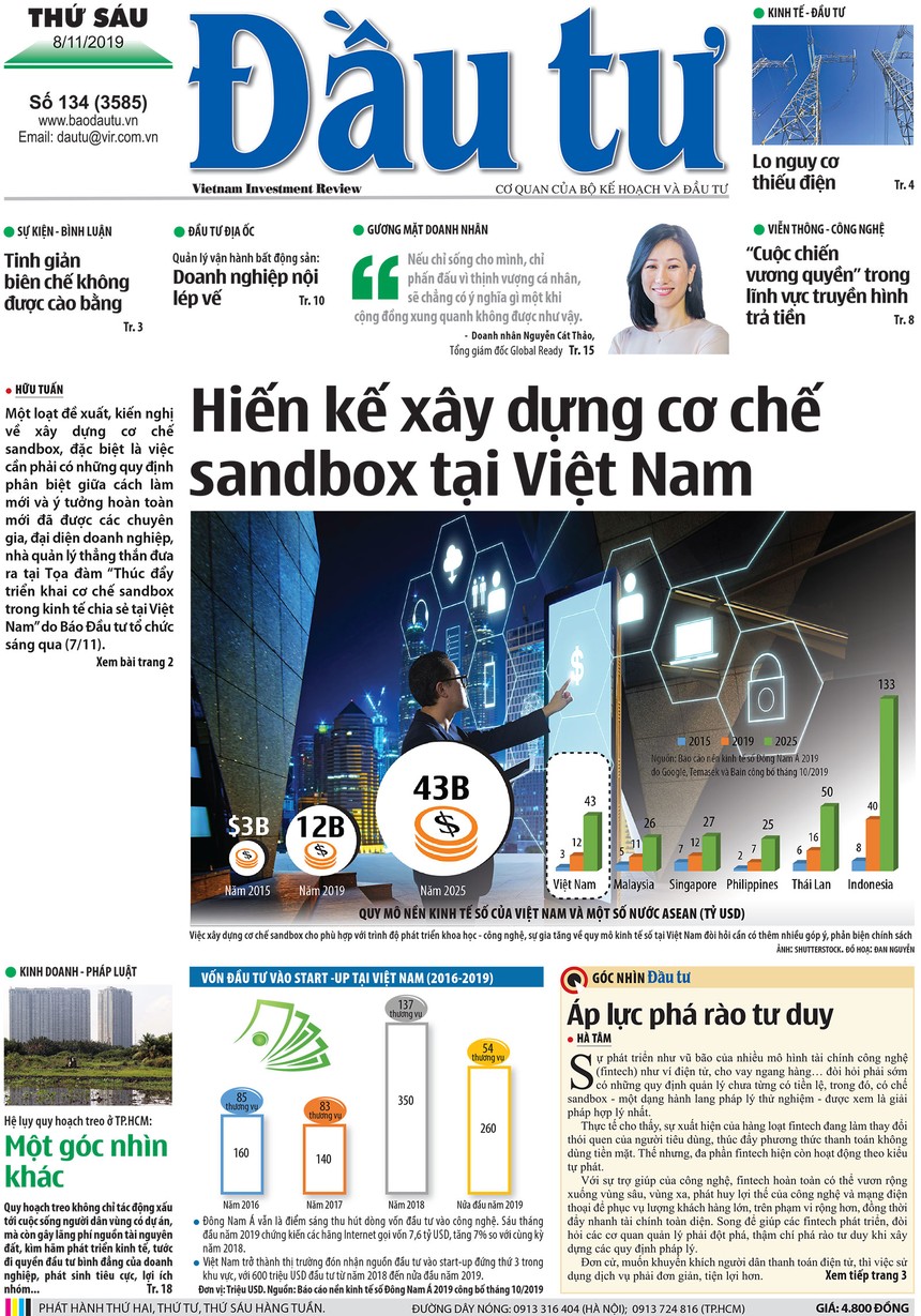Đầu tư số 134