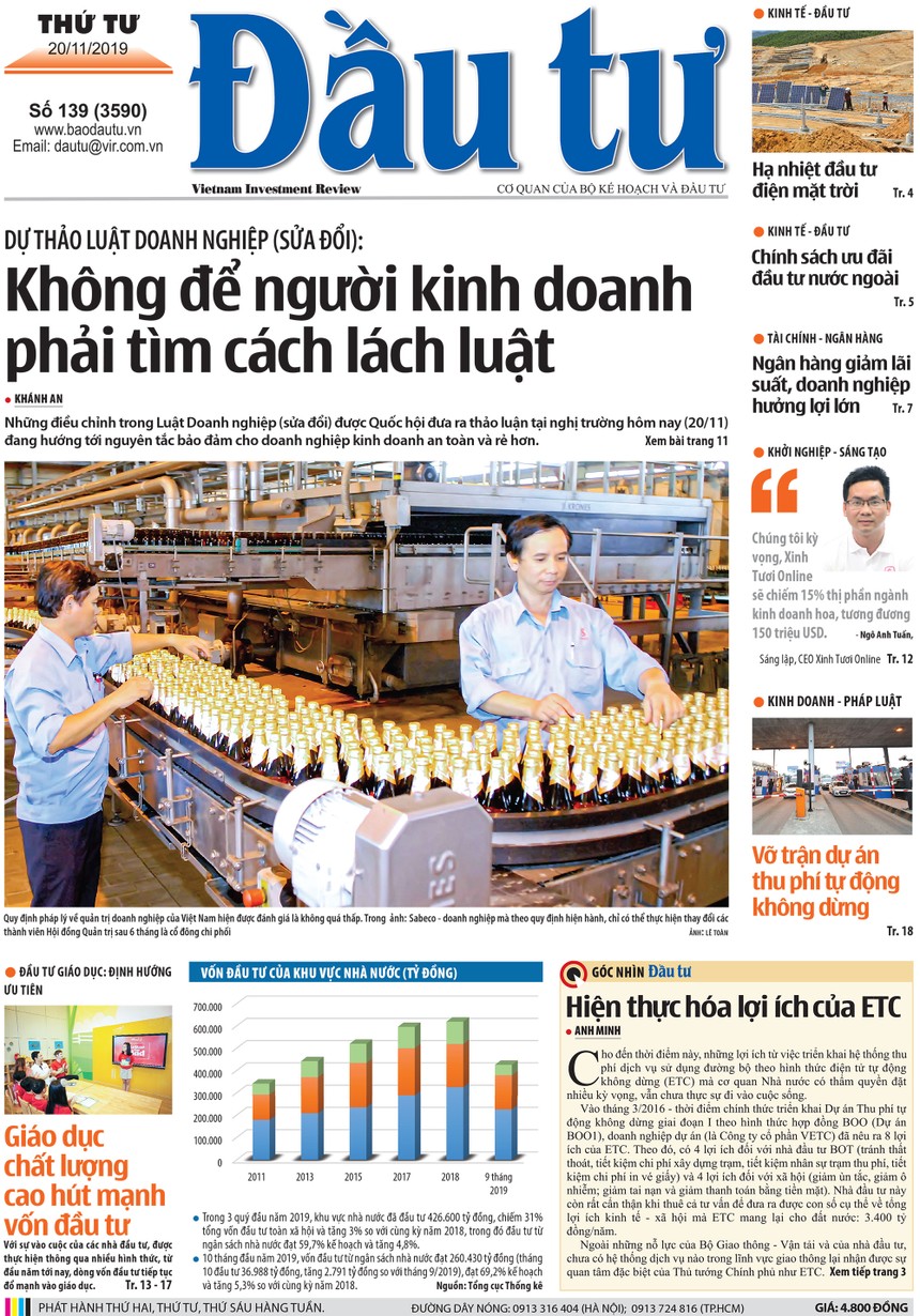 Đầu tư số 139