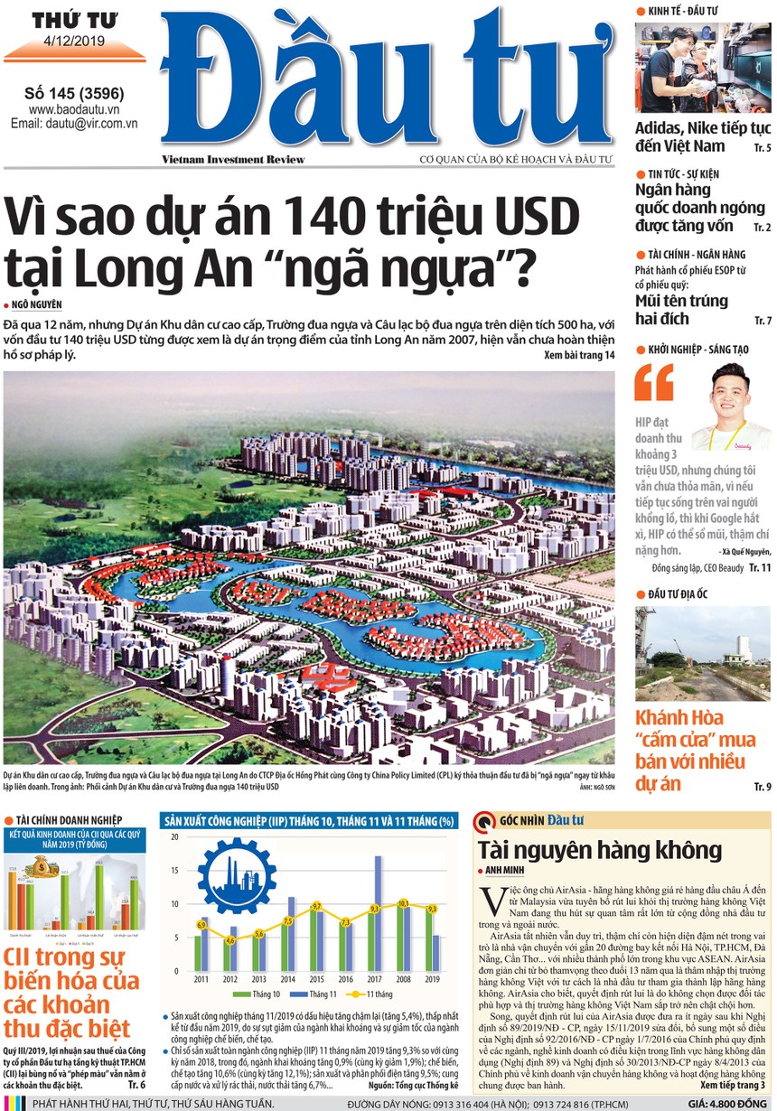 Đầu tư số 145
