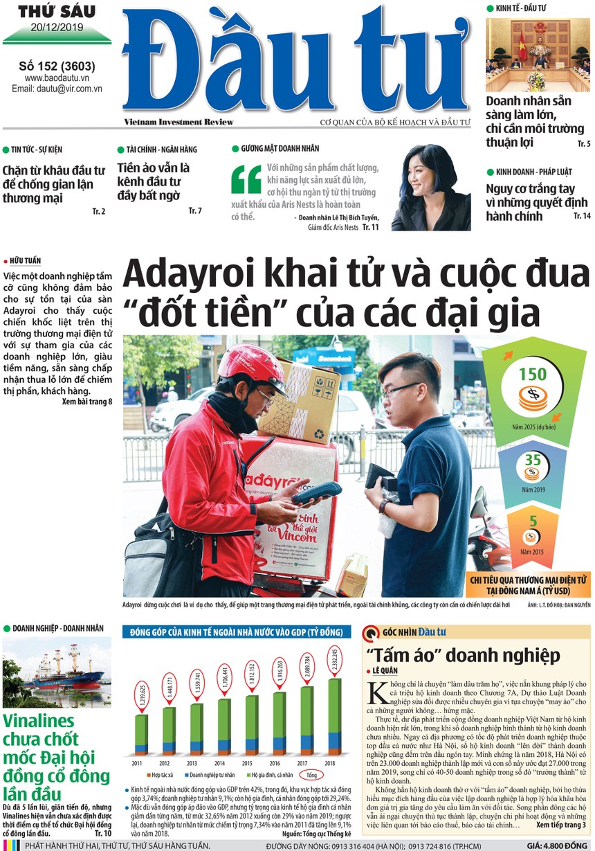 Đầu tư số 152