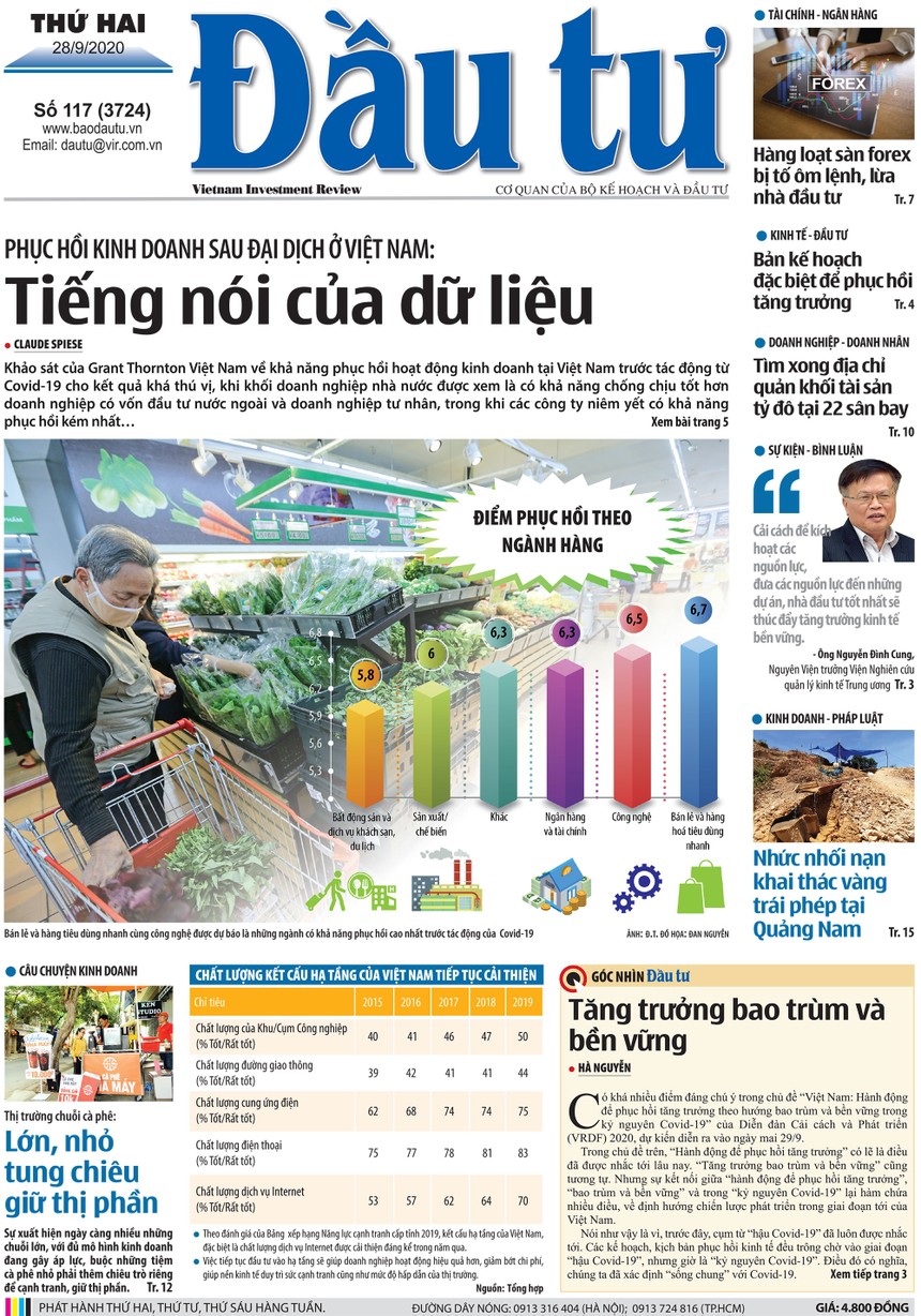 Báo Đầu tư số 117