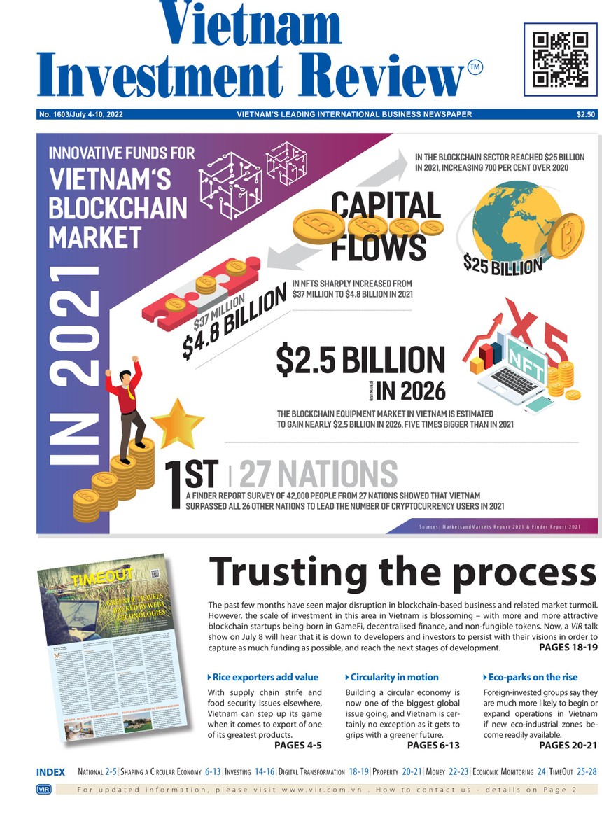 Vietnam Investment Review số 1603