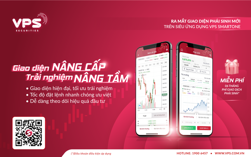 Nhằm tối ưu hóa trải nghiệm cho nhà đầu tư, VPS tiếp tục nâng cấp, không ngừng cải tiến giao diện mới cho giao dịch chứng khoán phái sinh trên SmartOne.