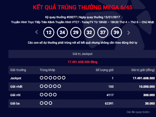 Khách hàng trúng Jackpot tối 13/1 trị giá gần 17,5 tỷ đồng.