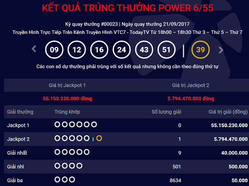 Khách hàng đầu tiên trúng giải phụ độc đắc xổ số Power 6/55