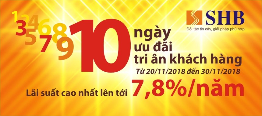 SHB tăng lãi suất huy động lên 7,8%/năm với sổ từ 5 tỷ đồng, kỳ hạn 12 tháng trở lên