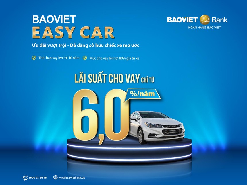 BAOVIET Easy Car 2021: Vay mua ô tô ưu đãi chỉ từ 6,66%/năm