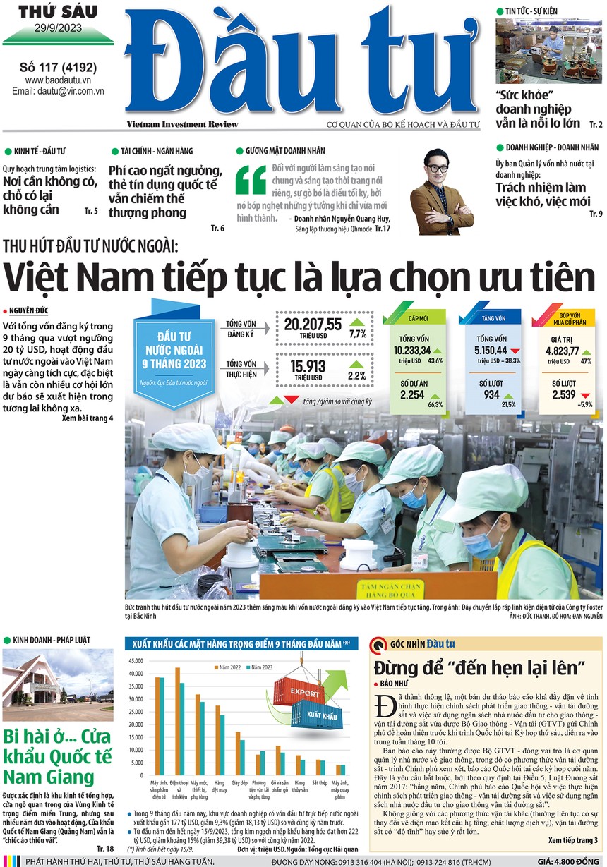 Báo Đầu tư số 117