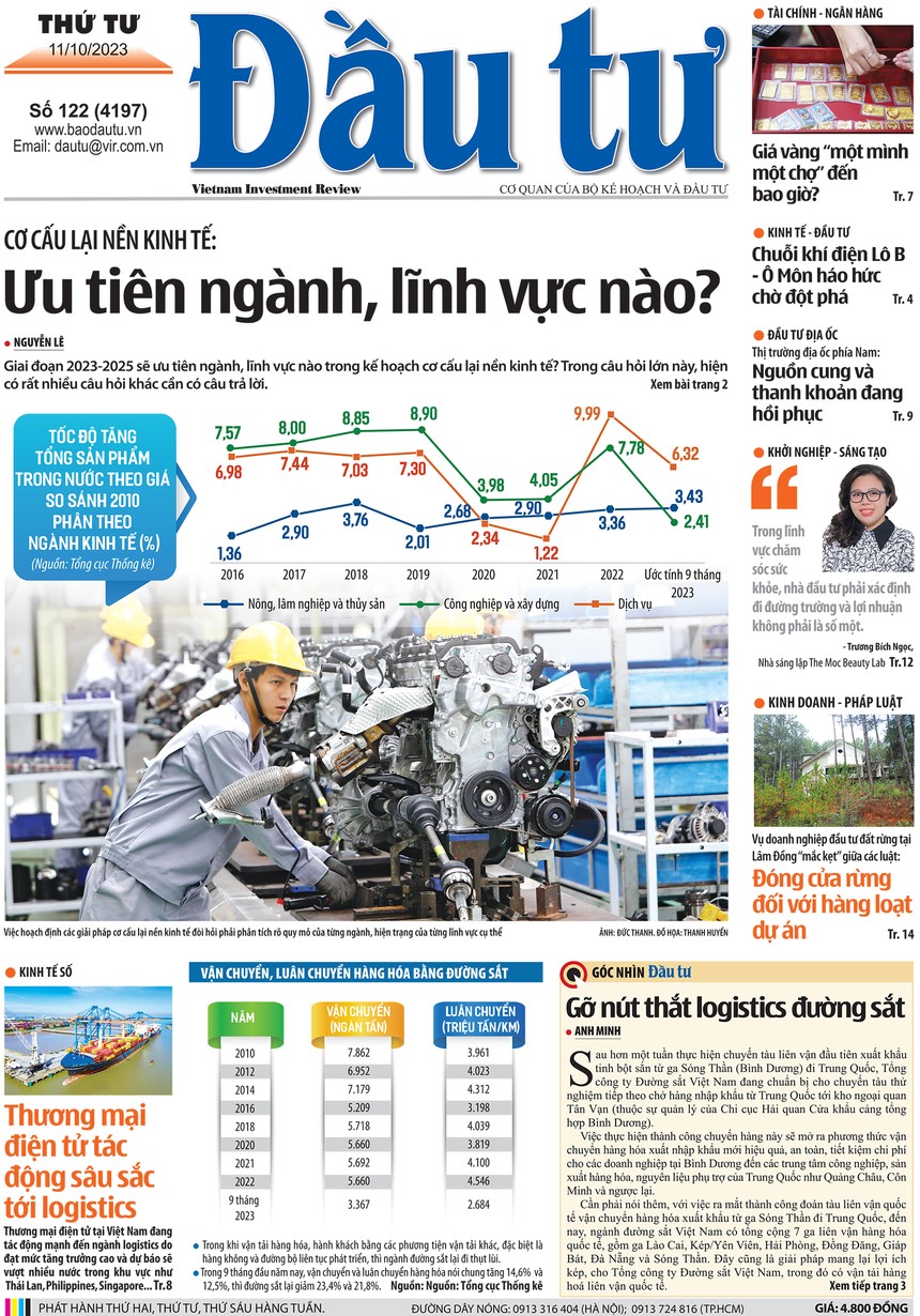 Báo Đầu tư số 122