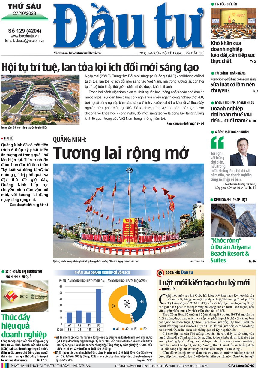 Báo Đầu tư số 129