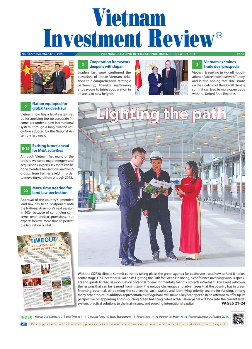 Vietnam Investment Review số 1677