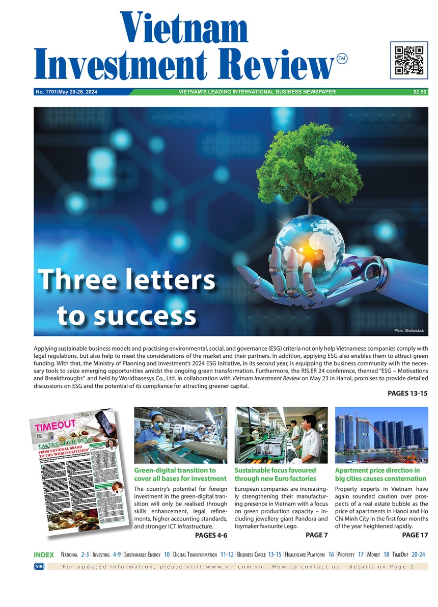 Vietnam Investment Review số 1701