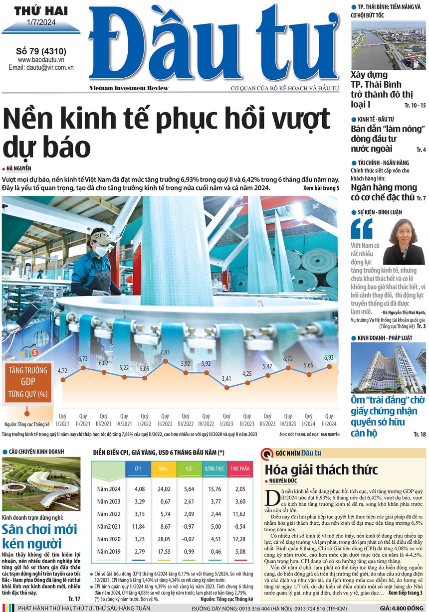 Báo Đầu tư số 79