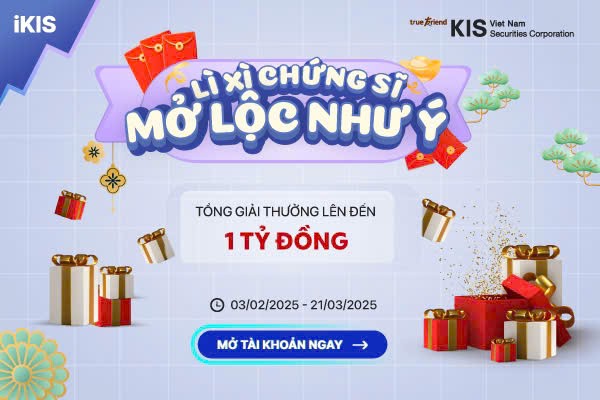 KIS lì xì 200 nhà đầu tư may mắn mỗi ngày.