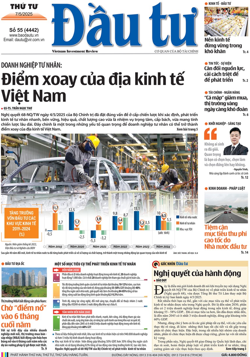 Báo Đầu tư số 55