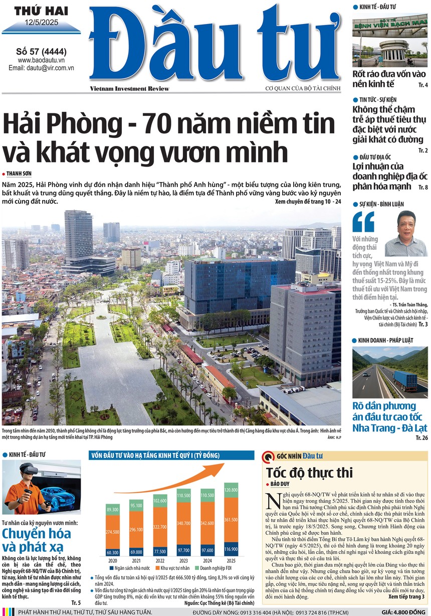 Báo Đầu tư số 57
