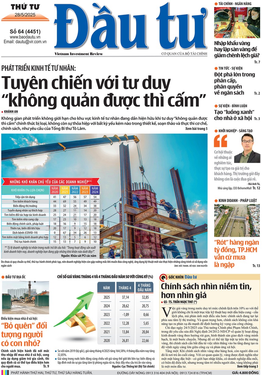 Báo Đầu tư số 64