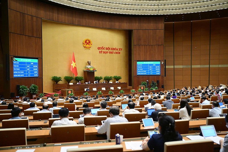 Quốc hội thông qua Luật sửa đổi, bổ sung một số điều của 8 luật trong lĩnh vực tài chính, đầu tư