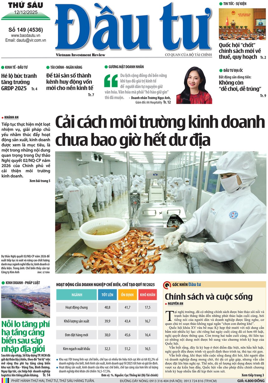 Báo Đầu tư số 149