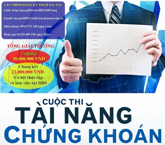 Đã tìm ra 5 đội vào vòng chung kết cuộc thi “Tài năng chứng khoán 2015”