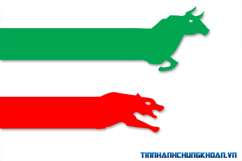 Nhận định thị trường phiên 20/10: Áp lực bán tiếp tục gia tăng