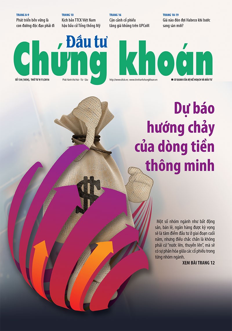Đầu tư Chứng khoán số 135