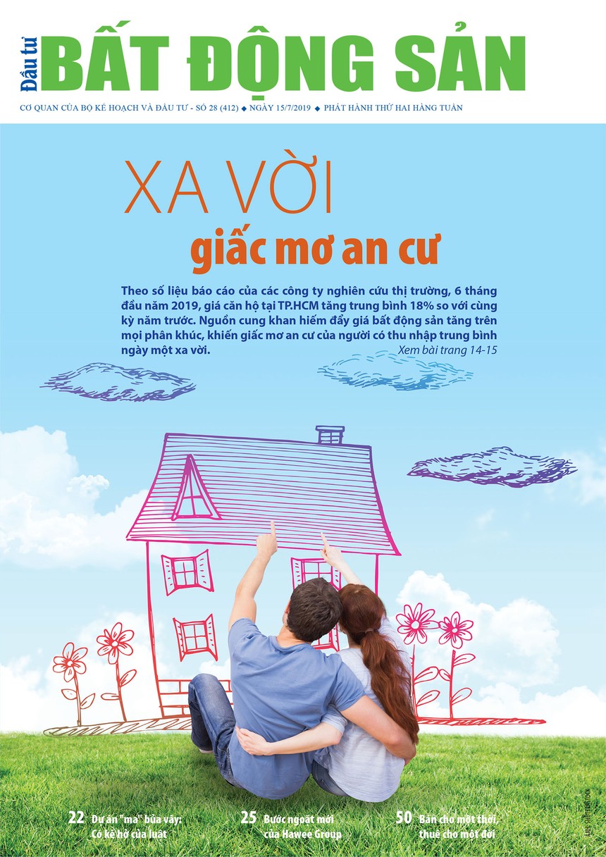 Đầu tư Bất động sản số 28/2019
